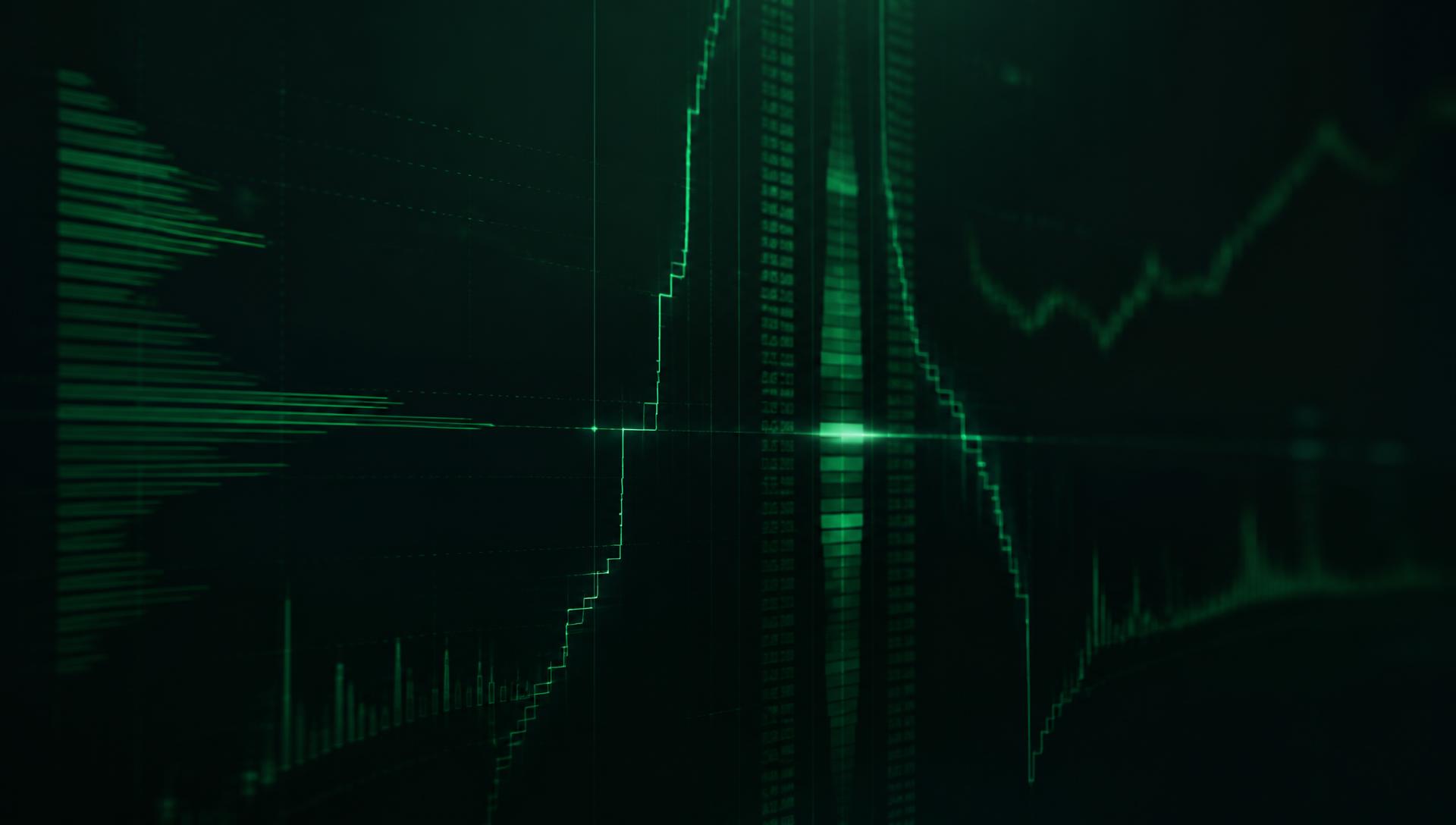 Depth of market and volume profile visualisation